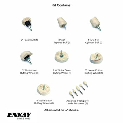 ENKAY - Aluminum Metal Polishing Kit