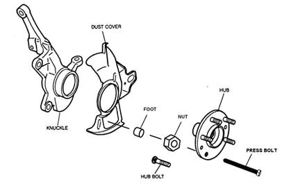 Astro Pneumatic Tool 'Last Chance' Impact Rated Hub Removal Bolt Kit, Black & Gold