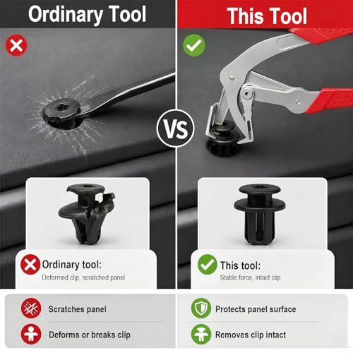 Car Clip Pliers,Auto Fastener Clip Removal Pliers,Spring Loaded Panel Removal Tool for Door Trim, Push Pins,Rivets, Red,1 Pack
