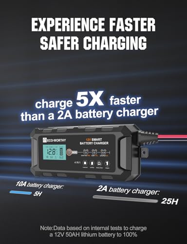 ECO-WORTHY 10A LiFePO4 Battery Charger 12V, Smart Lithium Battery Charger & Maintainer, Trickle Charger and Desulfator for Lead Acid, RV, Car, Motorcycle, Marine, Boat