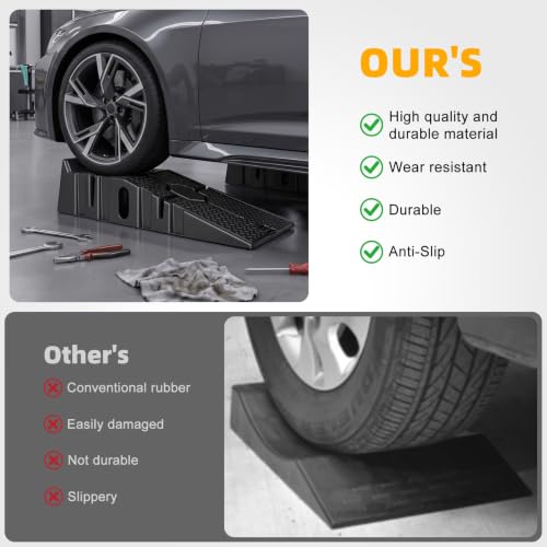 Car Ramps for Oil Changes, 5000lbs Capacity Heavy-Duty Vehicle Service Lift, 17-Degree Low-Profile Incline with Non-Slip Tread, Durable PP 2-Pack for Auto Maintenance Black
