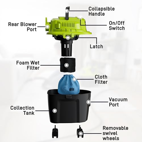 2.5 Gal Shop Vac, 1.5 HP Mini Wet Dry Vacuum with Blower, YWDV25B | 3-in-1 Portable Compact Shop Vacuum with 15ft Reach & Attachments for Car, Garage, Home