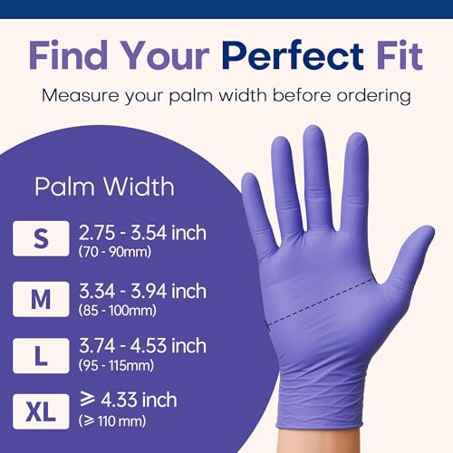 Supmedic Medical Soft Max™ Nitrile Disposable Gloves, 200 Ct Latex-Free Powder-Free Chemo Rated Food Safe Cleaning Exam Glove - color: Smal (Blue Violet)