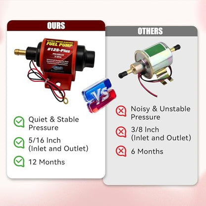 Universal 12 Volt Electric Fuel Pump 5-9 PSI, 35GPH, Super 12S Plus for Gasoline Diesel Engines with 5/16 Inch (8mm) ID Fuel Line Hose 6.56FT - color: 5-9PSI 35 GPH for Gasoline+ 6.56FT Fuel Line