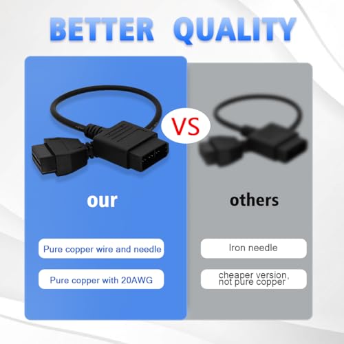 OBD1 to OBD2 Adapter Cable for Nissan Vehicles OBD2 16Pin to OBD1 14Pin OBDII Car Diagnostic Connector Compatible with OBD II Diagnostic Scanner (14Pin for Nissan)