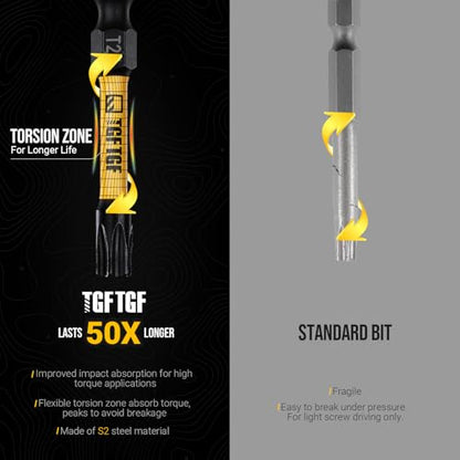 TGFTGF Impact Torx Bit Set 13PCS (TT7-TT40), 2” S2 Steel Security Torx, Tamper Proof Torque Star Bit Set with Magnetic CNC Machined Tips, Impact Screwdriver Bits with Storage Case - size: 2" *13PCS