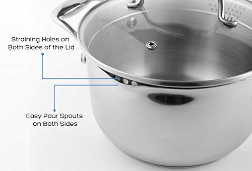 Rorence Stainless Steel Saucepan Sauce Pan with Pour Spout & Glass Lid with Strainer - 3.7 Quart - size: 3.7 Quart