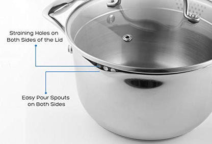 Rorence Stainless Steel Saucepan Sauce Pan with Pour Spout & Glass Lid with Strainer - 3.7 Quart - size: 3.7 Quart