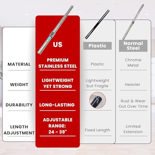 1.25 Inch Stainless Steel Vacuum Extension Wand Compatible with Vacuums using 1 1/4 Inch (1.25in) 32mm Accessories - 1 1/4 Vacuum Extension Tube for Shop Vac (Extension Wand and Hard Floor Brush) - style: Extension Wand and Hard Floor Brush