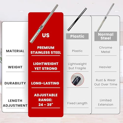 1.25 Inch Stainless Steel Vacuum Extension Wand Compatible with Vacuums using 1 1/4 Inch (1.25in) 32mm Accessories - 1 1/4 Vacuum Extension Tube for Shop Vac (Extension Wand and Hard Floor Brush) - style: Extension Wand and Hard Floor Brush