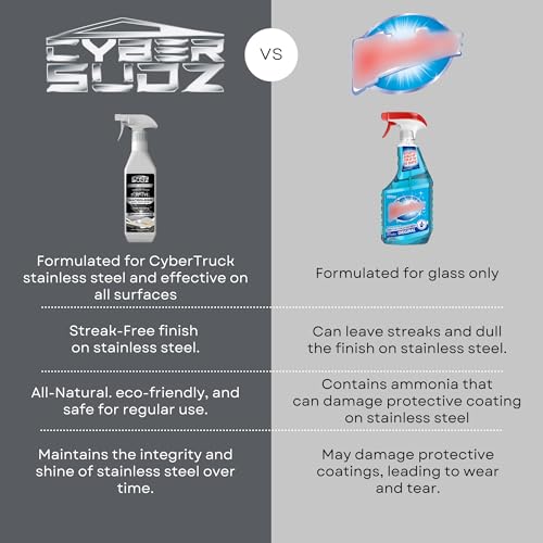 Waterless Stainless Steel Wash,For Tesla CyberTruck Exterior Surfaces - Removes Fingerprints, Water Spots, Dirt & Bird Droppings. Made in USA, 1 Gallon (128 Fl. Oz) - size: 1 Gallon (128 fl. oz.)