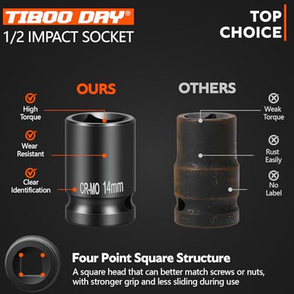 1/2" Drive 10mm Impact Socket Metric Standard Impact Socket Blackening Finish 4 Point Square Socket made with Chrome Molybdenum Alloy Steel for Auto Repair Mechanical Maintenance Removal of Axle Nut - size: 10mm - 4pt, style: 1/2" Drive Standard Socket