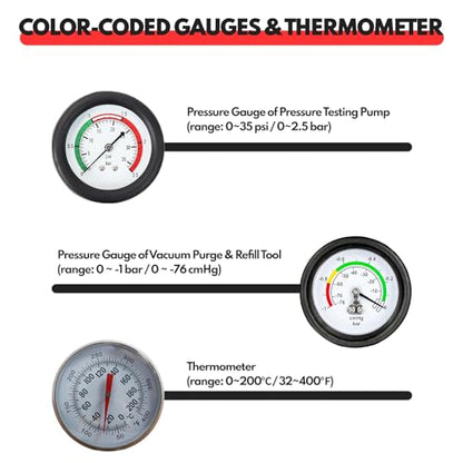 BILITOOLS Radiator Coolant Pressure Tester & Vacuum Refill Kit and Spill Free Coolant Funnel Kit
