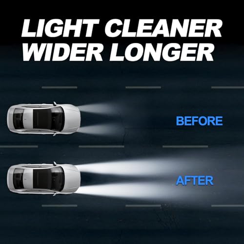 Advanced Car Headlight Restoration Kit: Ceramic Headlight Cleaner and Restorer Kit for Automotive Erase Yellowing & Oxidation - Car Light Cleaner Headlight Kit - Covers 4-5 Vehicle Treatments