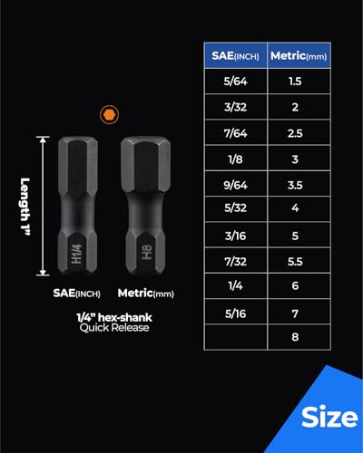toolant 26 Pcs Hex Head Allen Wrench Drill Bit Set,1/4Hex Shank Quick Change Bit Holder,Metric and SAE Durable Allen Key Drill Bits with Strong Magnetic,1” Long with Storage Box - size: Metric&SAE(26pcs)