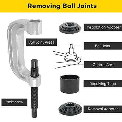 Ball Joint Press & U Joint Removal Tools | Heavy Duty Ball Joint Service Tool with 4-Wheel Drive Adapters for Most 2WD and 4WD Car Pickup and Light Truck (Blue) - color: Blue