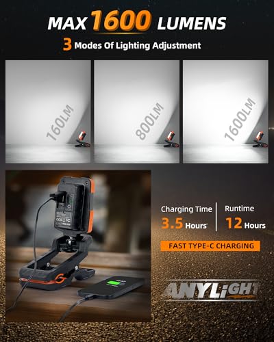 LED Rechargeable Work Light with Clamp,1600LM Magnetic Clip Work Lights with 3 Light Modes, 360° ＆ 115° Rotate Portable Clamp Work Light, IP65 Waterproof for Car Repairing, Job Site, Workshop