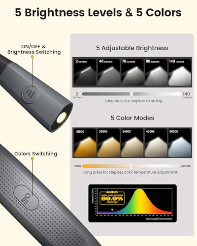 Glocusent Bendable Neck Light, 100 Hours Reading Light for Book Lover Gifts | Hands-Free, Knitting, Crafting, Repairing, 5-Color, Stepless Dimming, Ergonomic, Rechargeable, Eye Care, Sleep Aid, Traveling - color: Gray