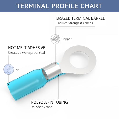HKS 50 PCS Ring Terminals #8 Blue 16-14 AWG -M4 - Electrical Connectors - Heat Shrink Wire Connector Kit - Tinned Red Copper - Automotive Marine Ring Connectors - Waterproof and Insulated - size: #8 (M4)