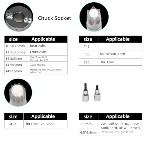 Shock Absorber Strut Nut Removal Fixed Kit Steering Hub Suspension Strut Spreader Remove Socket with Ratchet Adaptors (47pc) - size: 47PC