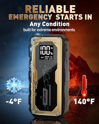 Car Jump Starter with 65W Quick Charger 24000mAh Battery Pack,12V Car Battery Jumper Starter Portable,LED Display,All Gas 12L Diesel Engine Booster,Jump Box with LED Light,Jump Cable - color: Gold