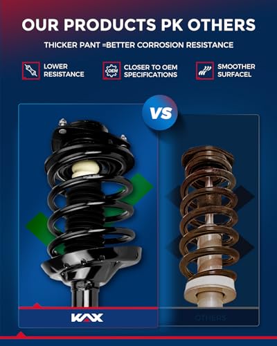 KAX Front Struts for Ford 2011 2012 2013 2014 Edge, 2011-2015 MKX Front Shocks Quick Complete Struts Assembly with Coil Spring Set of 2, Replace 372888 372889 | 2012-2014 Ford Edge 3.5L/3.7L, 2011 Ford Edge, 2011-2015 Lincoln MKX 3.7L 372888,372889 Direct
