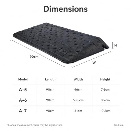 Heavy-Duty Rubber Threshold Ramps with Non-Slip Surface, 1" - 4" Rise Curb Ramps for Wheelchair Scooter Car Entrance Doorway, Loading Ramps Rated 20000Lbs Load Capacity (4" Rise) - size: 4" Rise