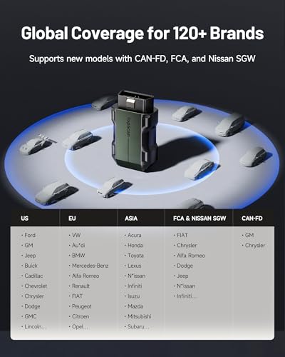 TOPDON TopScan Pro OBD2 Scanner Bluetooth, Bi-Directional Scan Tool for iPhone & Android with All System, 13+ Hot Reset Car Scanner, FCA AutoAuth, CAN-FD, AI Assistant, Upgraded TopScan Code Reader
