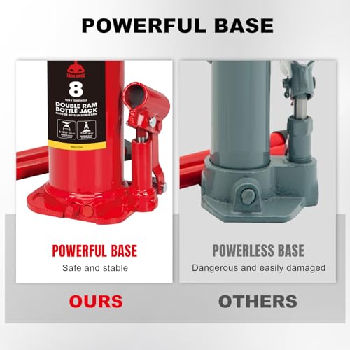 Jack Boss Bottle Jack 8 Ton (16,000 LBs) Hydraulic Car Jack, Fit for Auto Truck Repair and House Lift, AS90804X - size: 8T