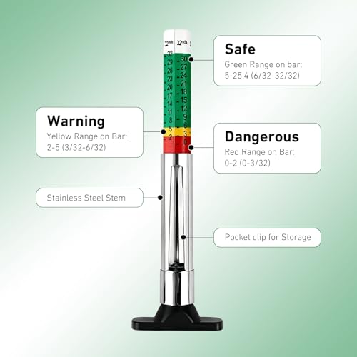 2 Pack Smart Color Coded Tire Tread Depth Gauge, Accurate Tire Tread Tool Measuring in 32nds for Cars, Trucks, Motorcycles and SUVs