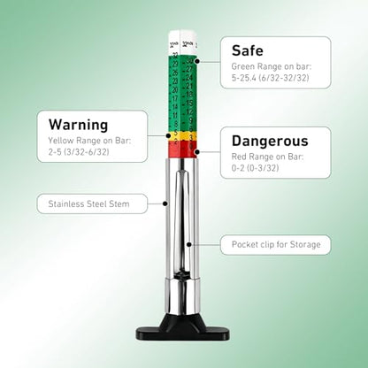2 Pack Smart Color Coded Tire Tread Depth Gauge, Accurate Tire Tread Tool Measuring in 32nds for Cars, Trucks, Motorcycles and SUVs