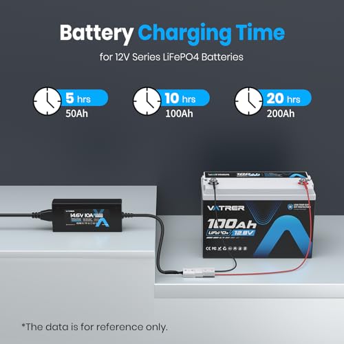 12V 10A Lithium Battery Charger VATRER POWER 14.6V LiFePO4 Battery Charger with 0V Activation, LED Indicator & Anderson Connector for 12V Lithium Batteries in Boat RV - color: Black