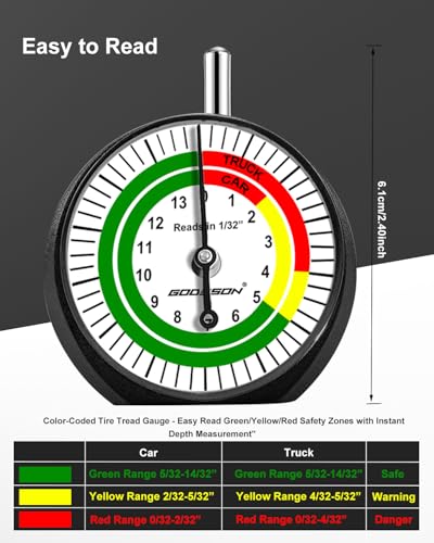 GODESON Truck Dial Tire Tread Depth Gauge,Reads in 1/32 Inch Increments，Suitable for Motorcycle, Car, Truck and Bus - color: Black and White