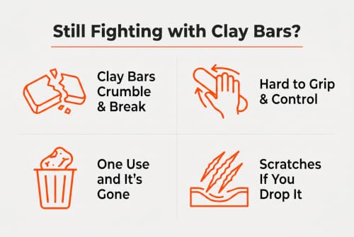 Clay Sponge for Car Detailing – Easy-to-Use Clay Block for Paint Surface Prep – Reusable Alternative to Bar (2 Pack)