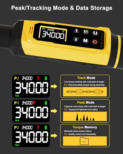 Digital Torque Wrench Set-3/8" & 1/2" Drive Torque Wrench, ±2% Accuracy,1-44 ft-lb/4-250 FT-LB, Backlit LCD, Triple Alert (Vibration/Buzzer/LED), with 17-19-21mm Sockets, 3 Extension Bars & 3 adapters