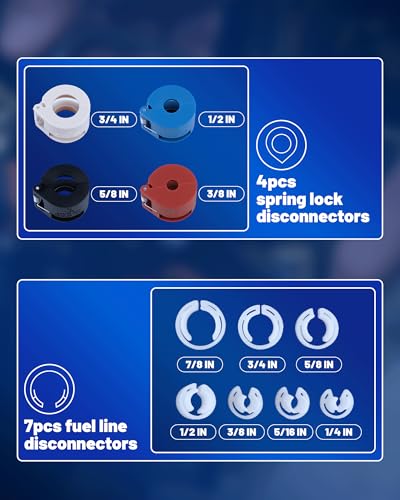 28-Piece Fuel Line Disconnect Tool Set - Complete Kit for AC, Transmission Oil Cooler & Spring Lock Couplings - Quick Disconnect Tool Set for GM Trucks & Ford 4.0L V6, Scissor Pliers & Case