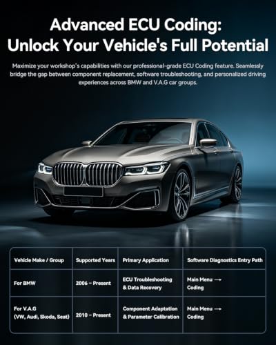 iCarsoft DE V4.0 Bidirectional Scan Tools for Most German Automotive Groups Up to 48 Resets Full System Diagnostic Car Scanner AutoVIN CAN-FD OE-Level ECU Coding All Active Test Lifetime Free Update