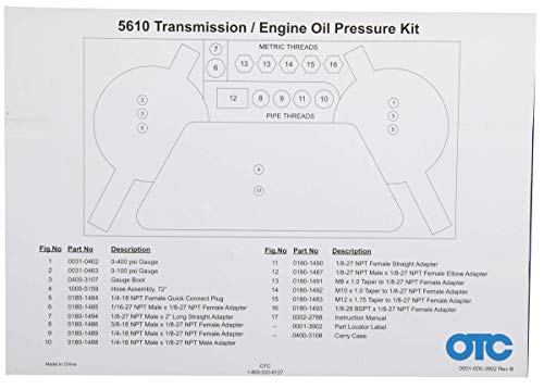 OTC 5610 Professional Transmission and Engine Oil Pressure Tester Kit - Capable of Both Static and On-Road Testing