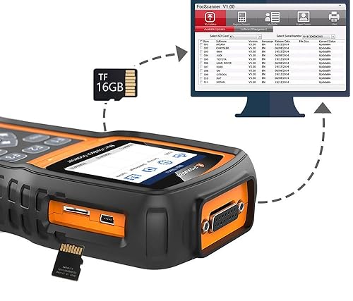 FOXWELL NT530 Plus for BMW - All Systems, All Maintenance Service - Bidirectional Diagnostic Tool OBD2 Scanner Automotive Code Reader ABS Bleed SRS Airbag SAS TPMS TPS EPB Oil Reset CKP