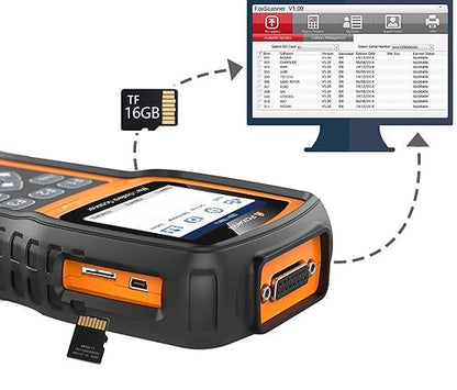 FOXWELL NT530 Plus for BMW - All Systems, All Maintenance Service - Bidirectional Diagnostic Tool OBD2 Scanner Automotive Code Reader ABS Bleed SRS Airbag SAS TPMS TPS EPB Oil Reset CKP