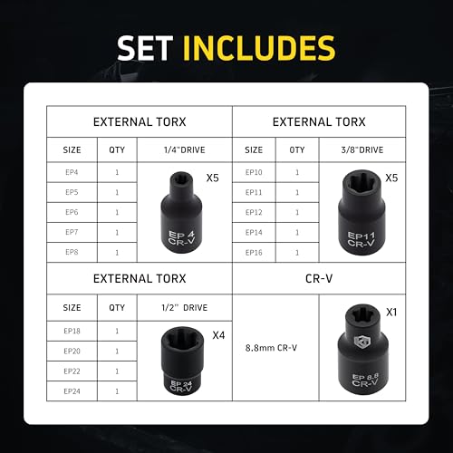 15pc External Torx Plus Socket Set Compatible with Tesla, 6 Point EP Sockets EP4, EP5, EP6, EP7, EP8, EP10, EP11, EP12, EP14, EP16, EP18, EP20, EP22, EP24 with 1/2'' 3/8'' 1/4'', Black - color: Black