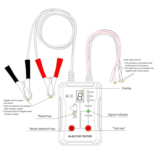 CHICIRIS Automotive Fuel Injector Tester Cleaning Tool Kit 2 in 1 Function 8 Adapters and 8 Pulse Modes DIY Tool 4 Wire Dual Channel for 2 Injectors (White) - color: White
