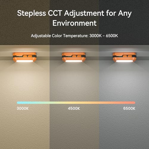 Rechargeable LED Work Light Cordless, 3000K-6500K CCT 500 Lumen, 40Hour Max, Adjustable 180° Stand IP54 Waterproof Compact Portable Job Site Lighting for Auto Repair DIY Outdoor Camping, Gift for Man - style: Ultra Compact