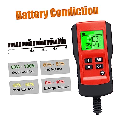 ABOOFAN Battery Tester Charger Car Battery Analyzer Digital Material Car Supply