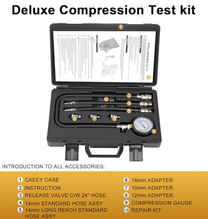Deluxe Compression Test kit, Compression Tester Gasoline Engines | Model 2506, for 10-18mm Spark Plugs, Comprehensive Set with Dual Scale Gauge and Robust Storage Caseblack - size: Deluxe Compression test kit