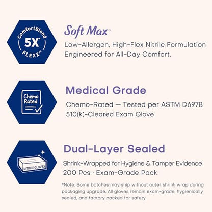 Supmedic Medical Soft Max™ Nitrile Disposable Gloves, 200 Ct Latex-Free Powder-Free Chemo Rated Food Safe Cleaning Exam Glove - color: Large (Blue Violet)