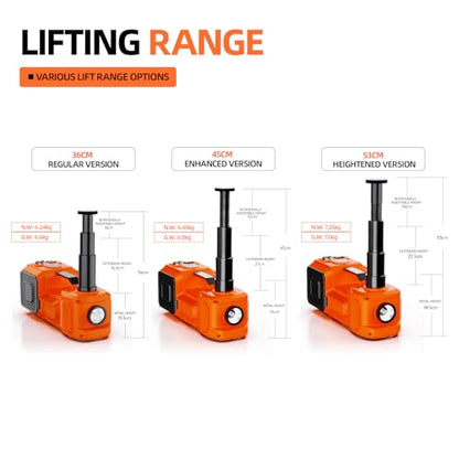 Car Jack Electric Hydraulic Jack 5Ton 155-450mm 3in1 Lift Inflator LED Light 12V Portable Outdoor Home Emergency Tire Change Roadside Rescue Tool - size: 5T-Rocker Switch-Jack+Pump+Light