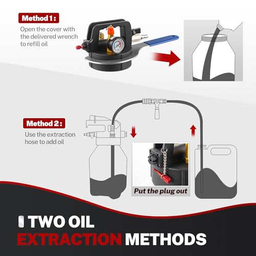 BILITOOLS 8L(2.1 gal) Transmission Fluid Pump Air Operated, 15 ATF Adapters | Fluid Transfer Pump Automotive, Pneumatic Vacuum Oil Fluid Extractor Dispenser, ATF Refill Kit