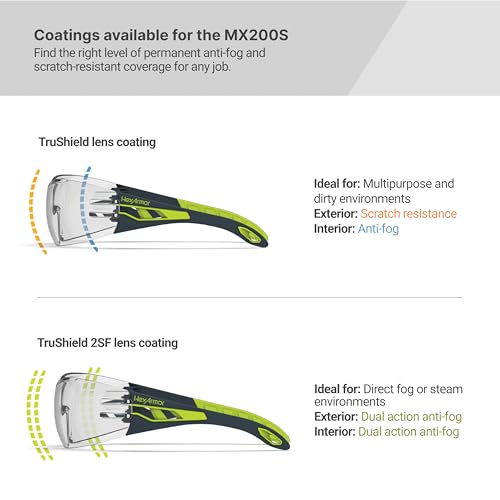 HexArmor MX200S Safety Glasses - color: Grey 23% / Trushield
