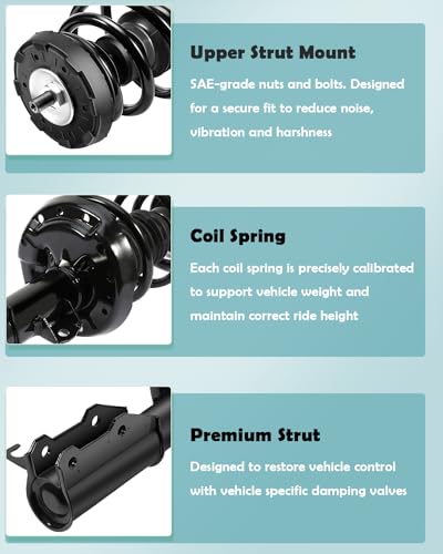 SCITOO Front Complete Struts Spring Assembly Shocks Struts Fits 2010 for Buick Allure,2010-2015 for Buick LaCrosse,2014 for Chevy Impala,2013-2014 for Chevy for Malibu Quick Struts 172529 - Set of 2 - size: Front